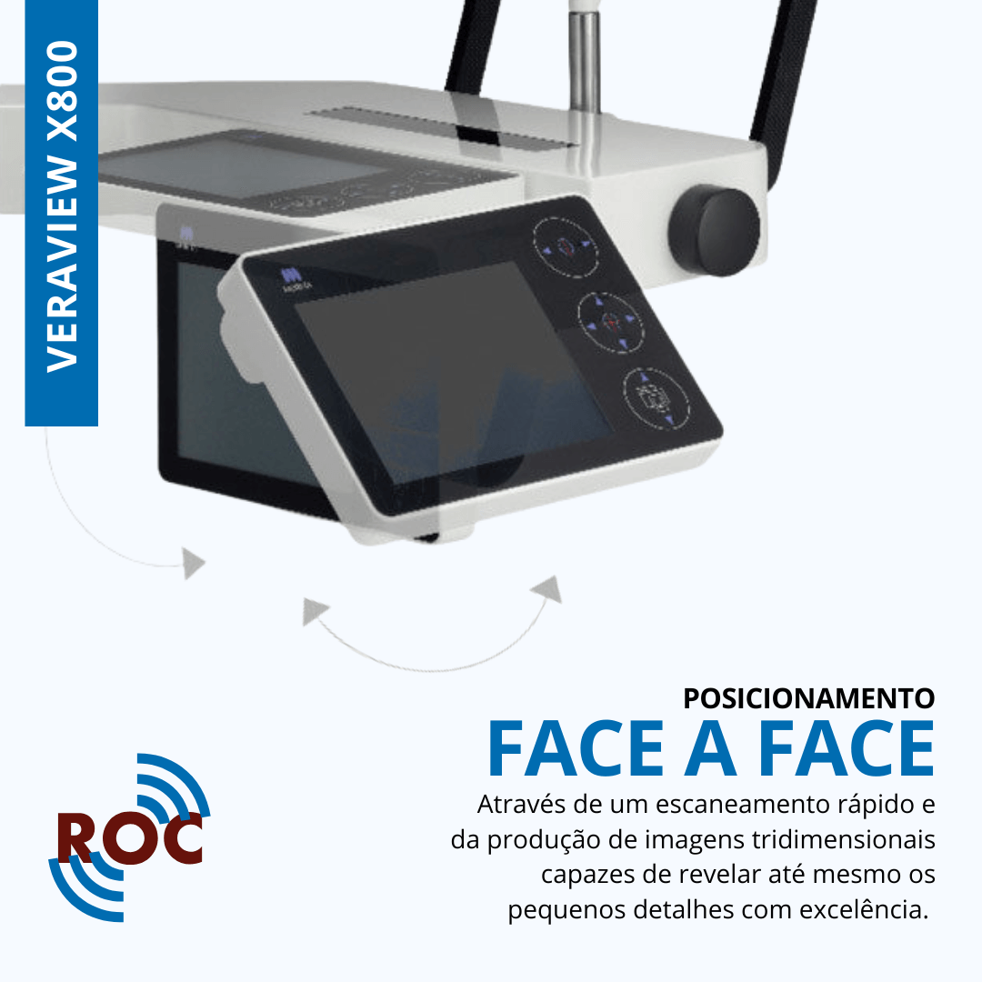 Posicionamento Face a Face